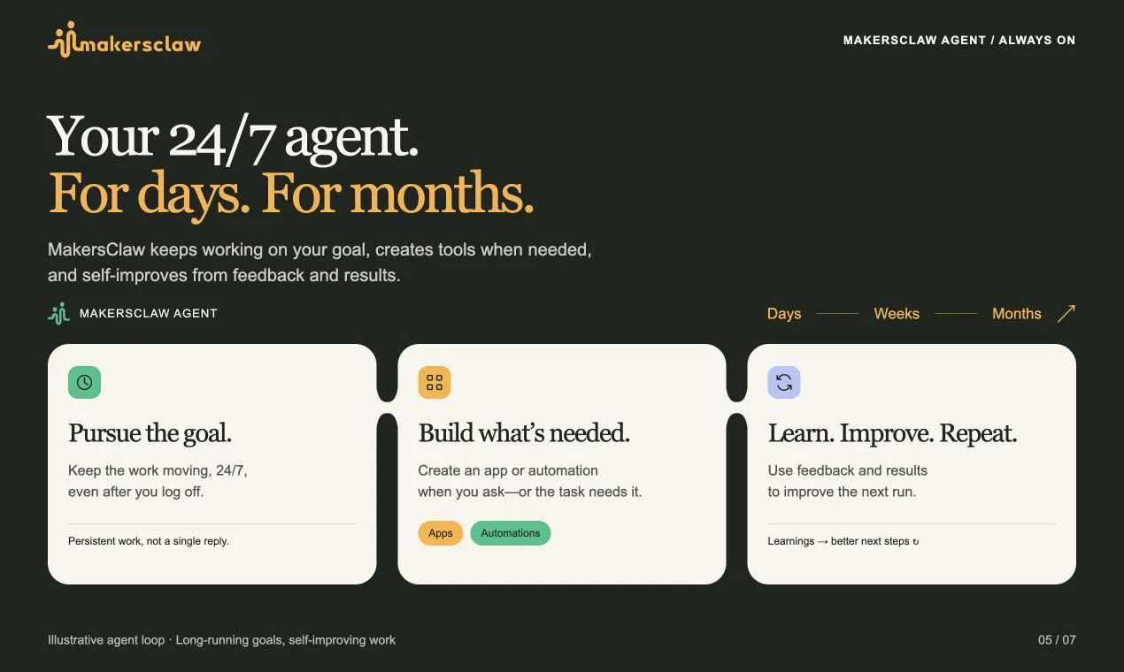 Makersclaw 2.0 gallery image