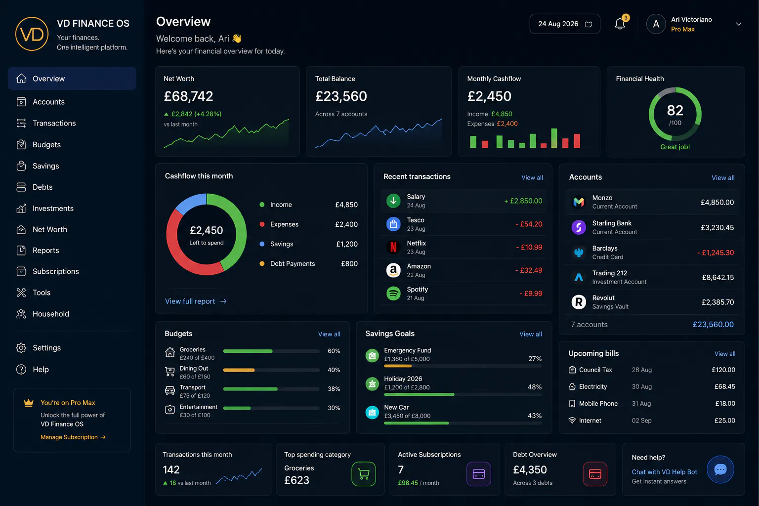 VD Finance OS gallery image