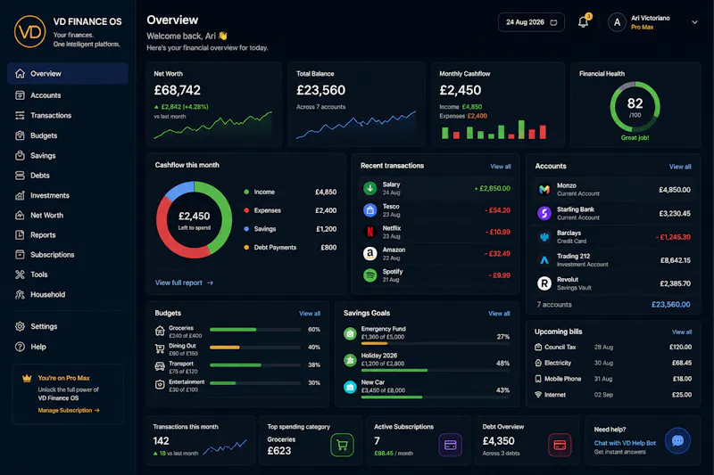 VD Finance OS screenshot 2
