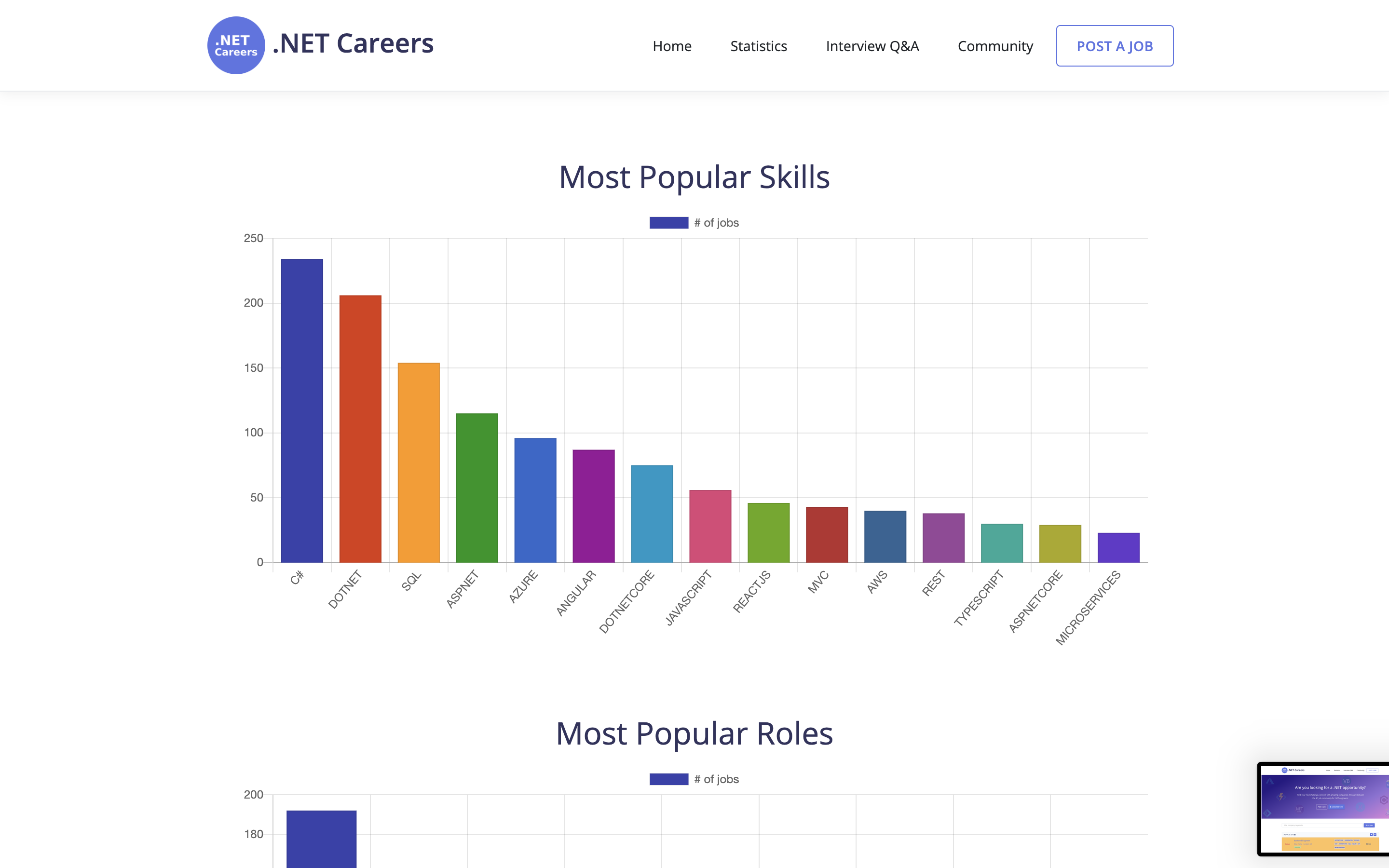 .NET Careers gallery image