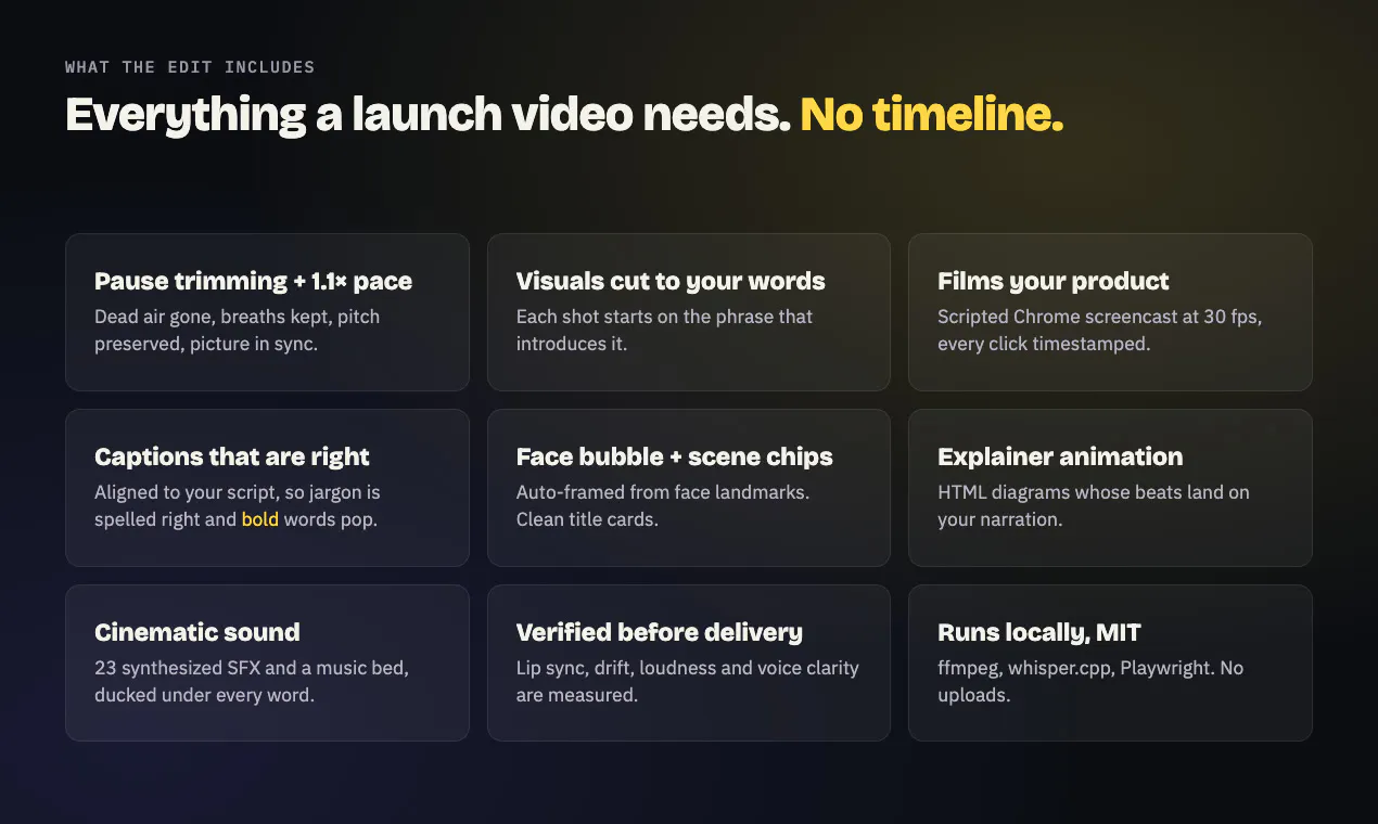 Pitch Video gallery image