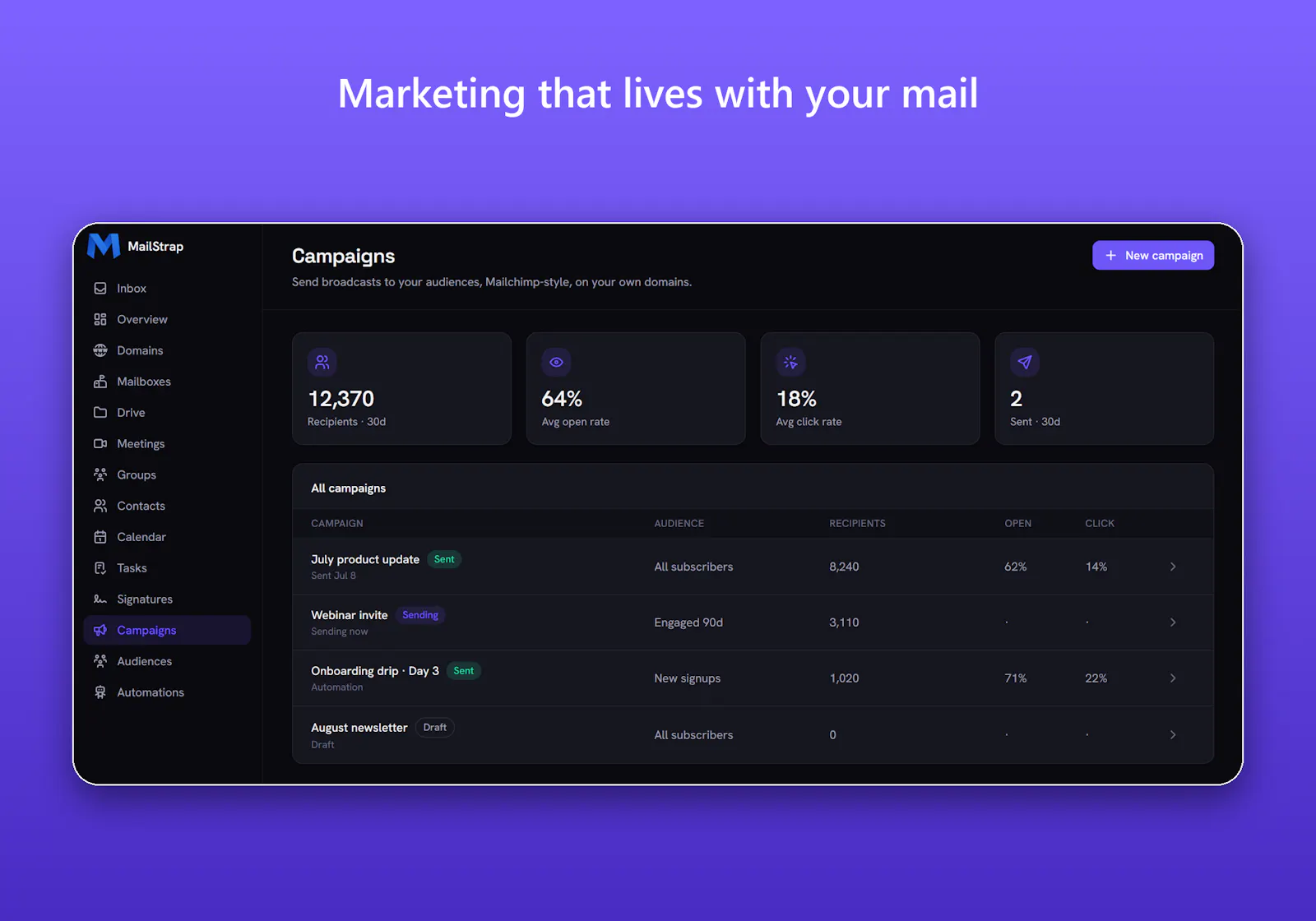 MailStrap screenshot 4