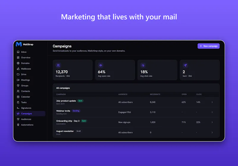 MailStrap screenshot 4