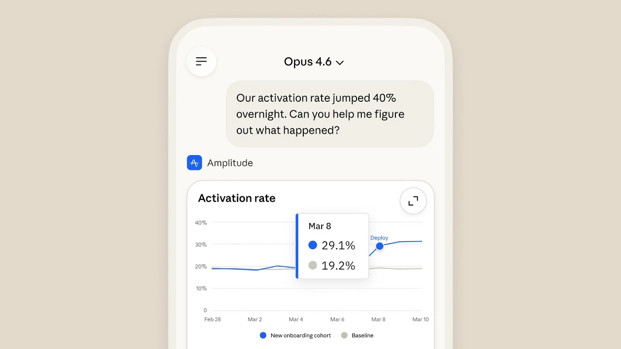 Claude Mobile: Work Tools