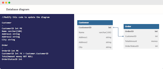 Database diagram gallery image
