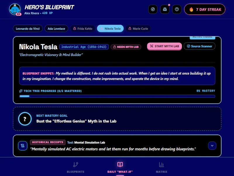 Hero's Blueprint screenshot 3