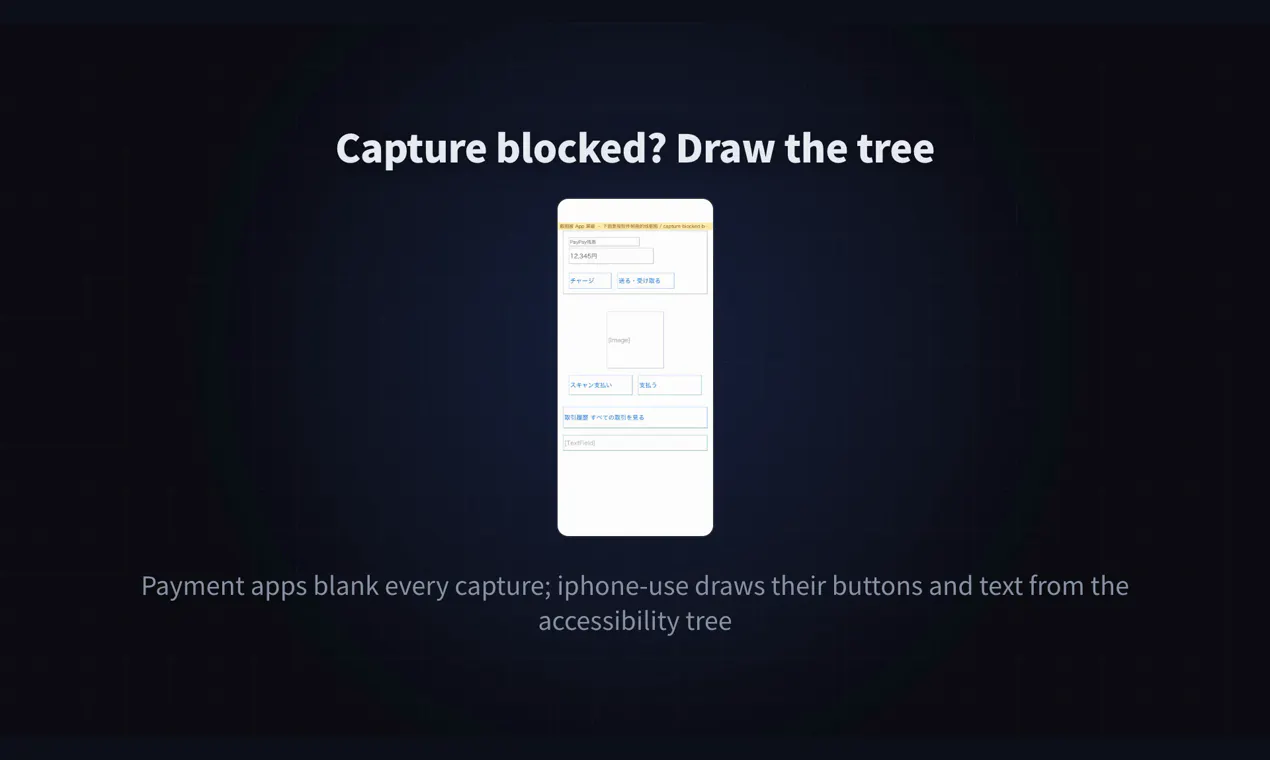 iphone-use gallery image