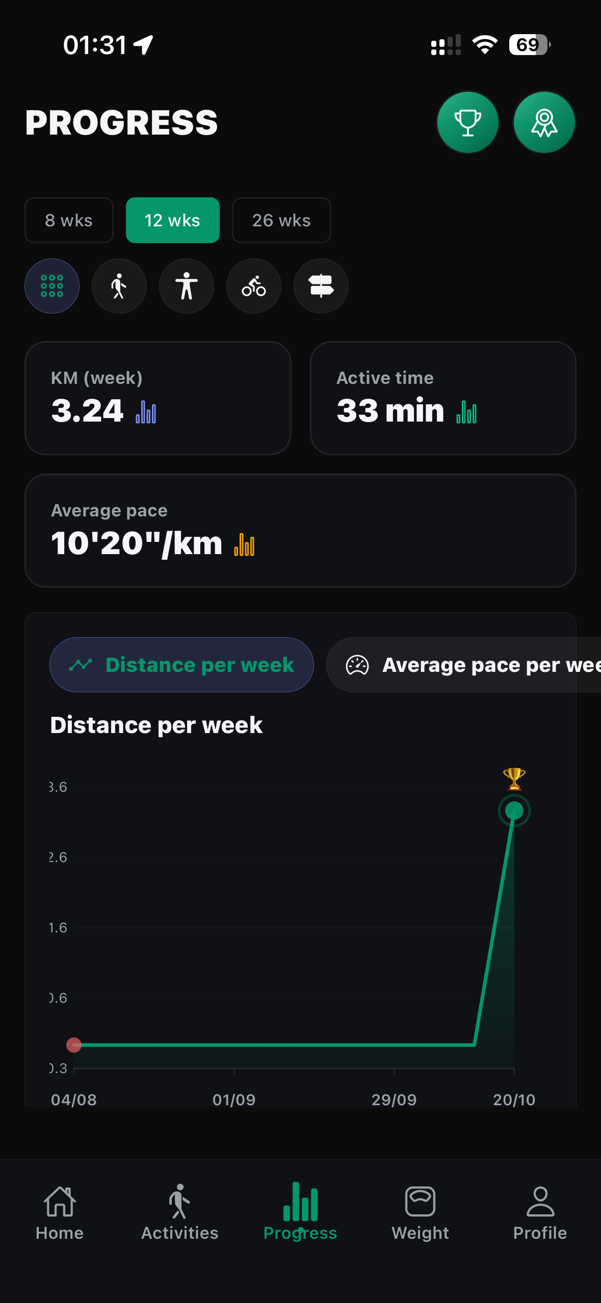 FlowFitt — running & walking gallery image