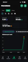 FlowFitt — running & walking gallery image