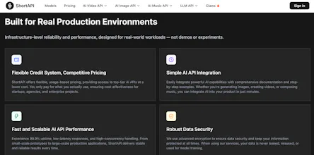 ShortAPI gallery image