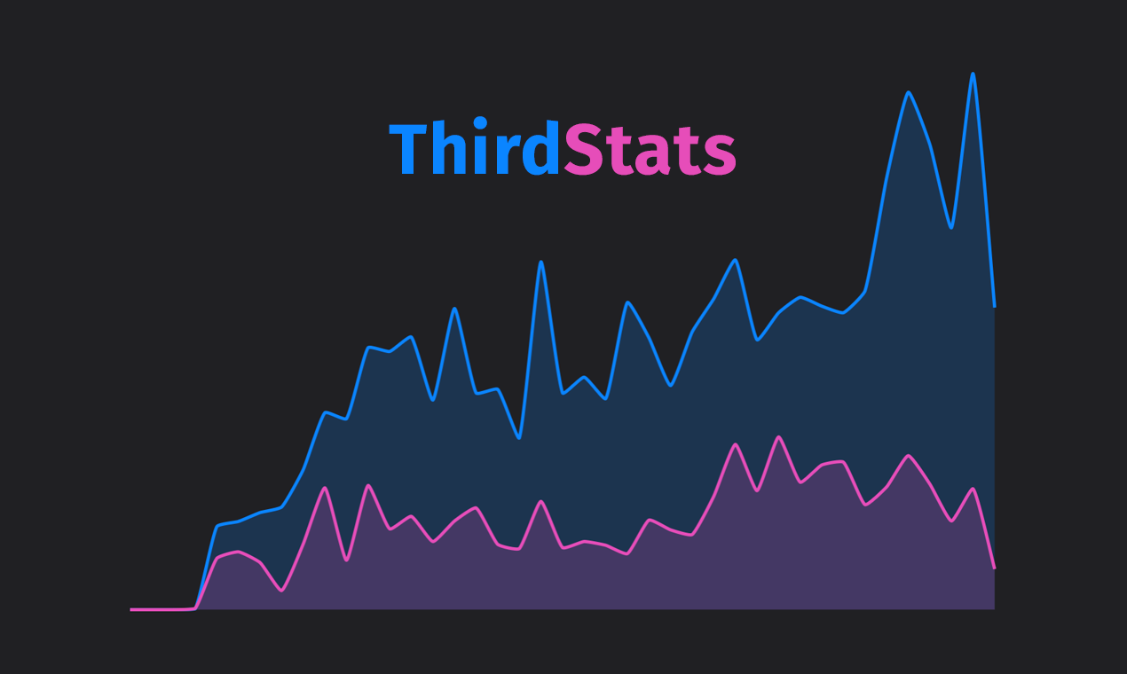 ThirdStats gallery image
