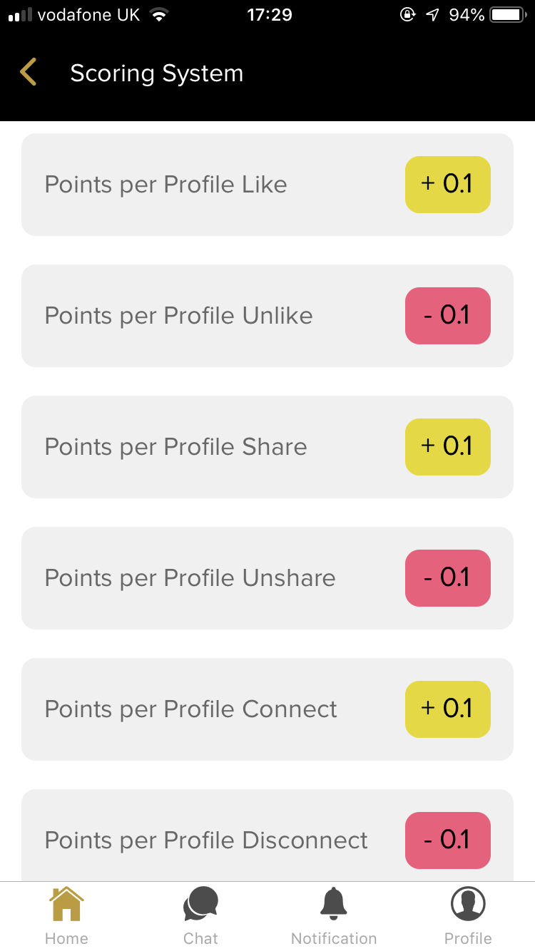 OpenMicLtd gallery image