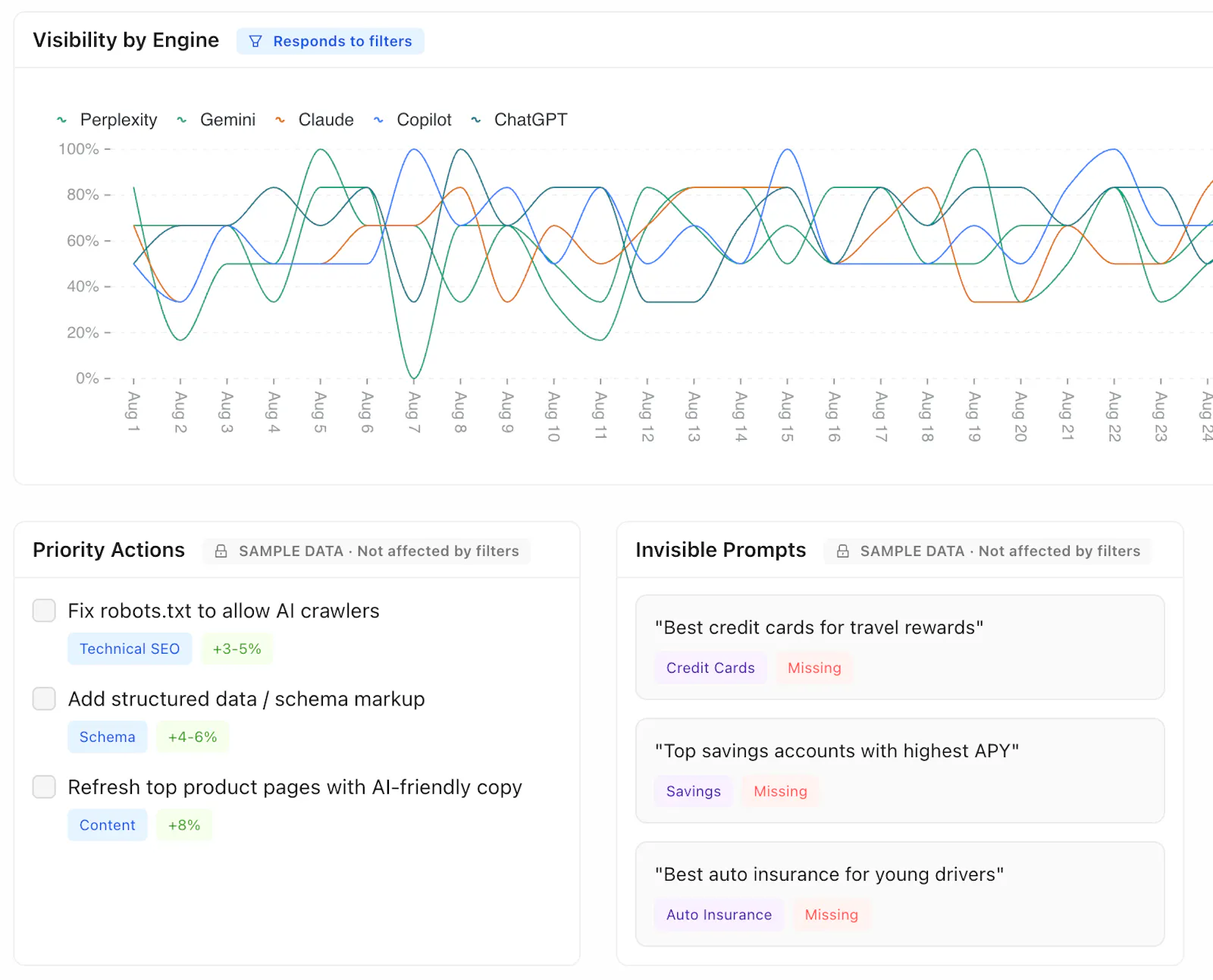 BrandCue screenshot 4