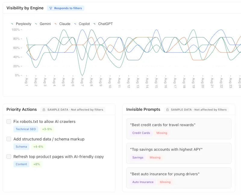 BrandCue screenshot 4