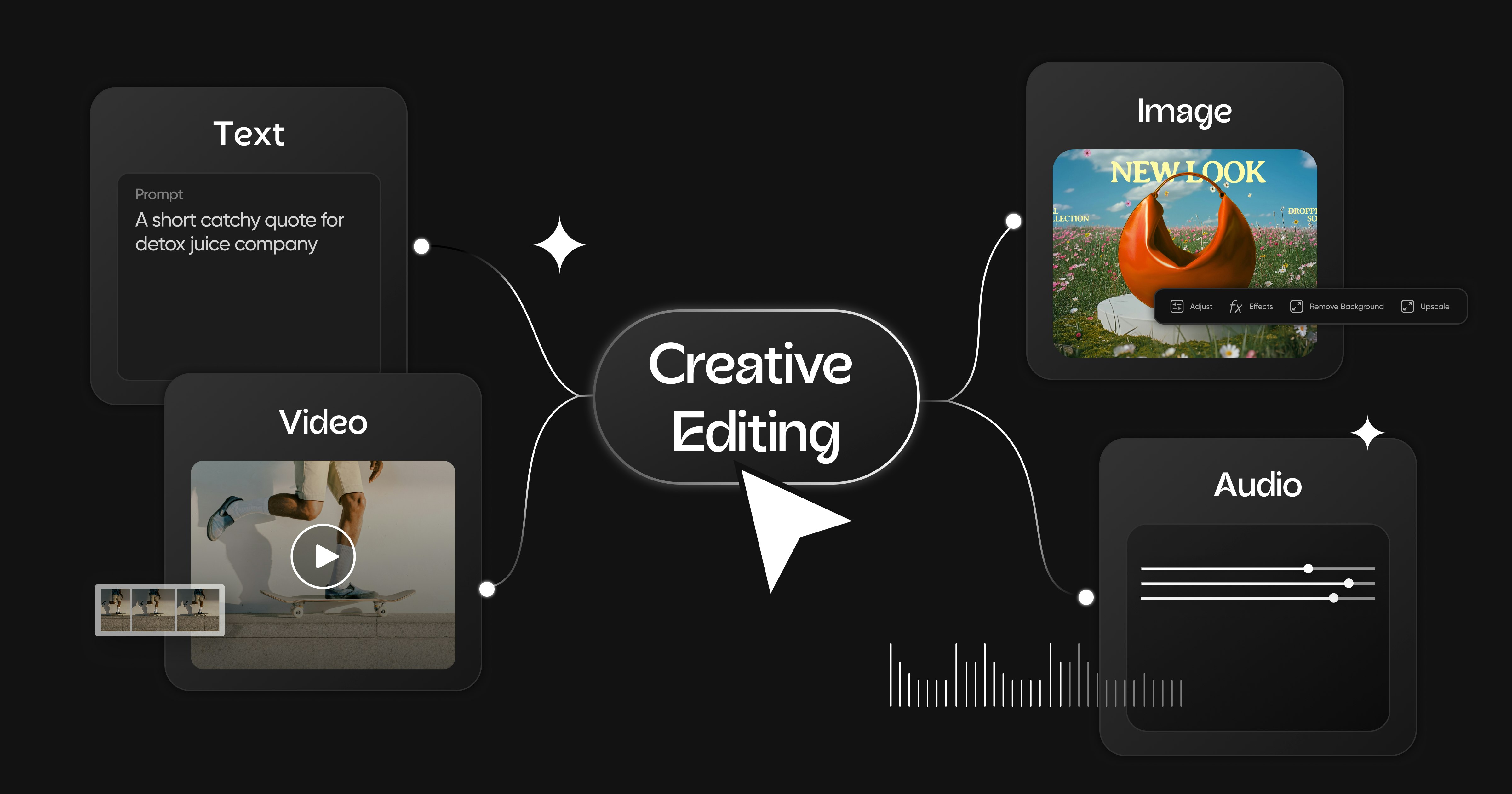 Picsart APIs gallery image