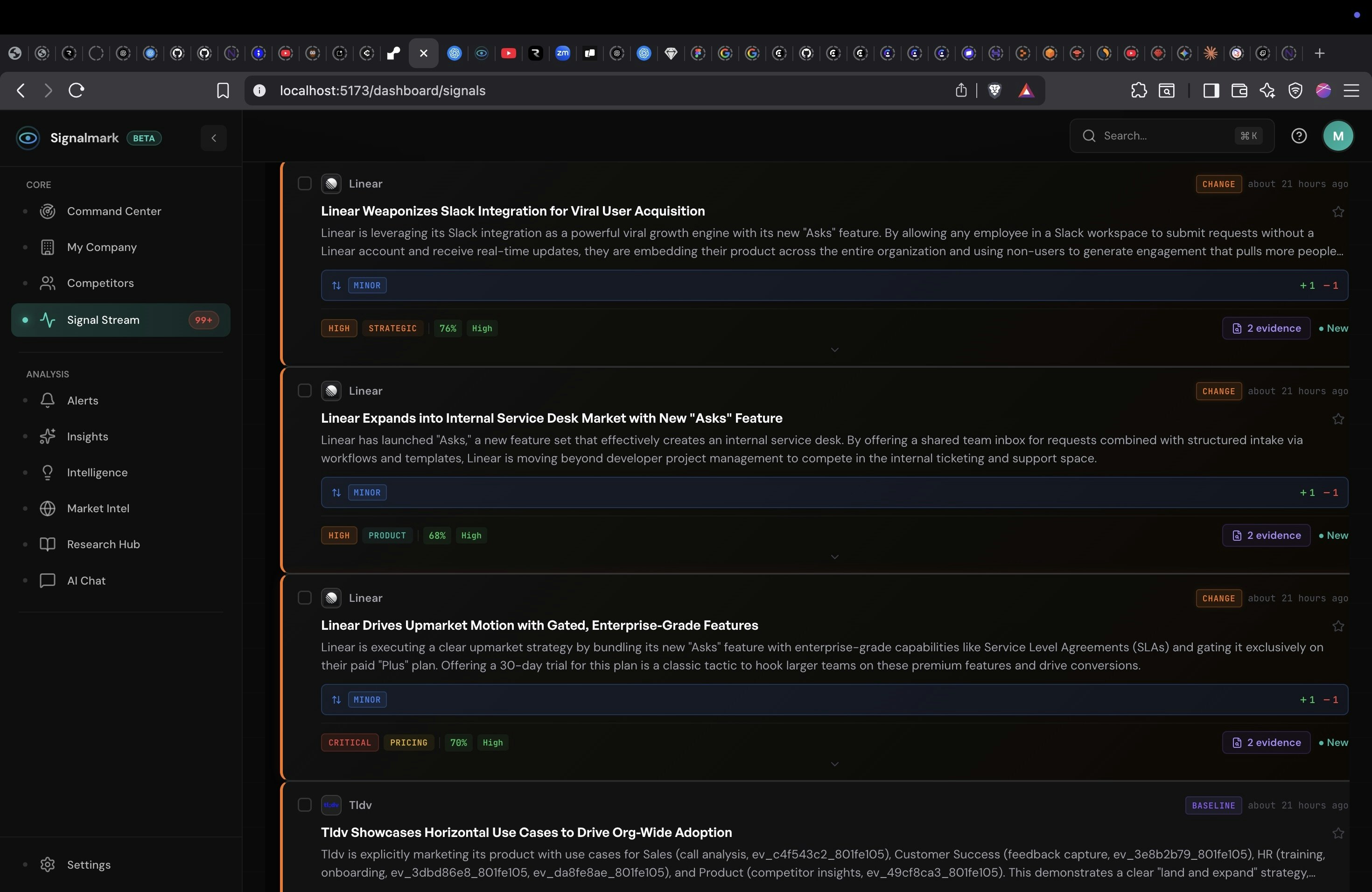 Signalmark - Screenshot 3 showing product features and functionality