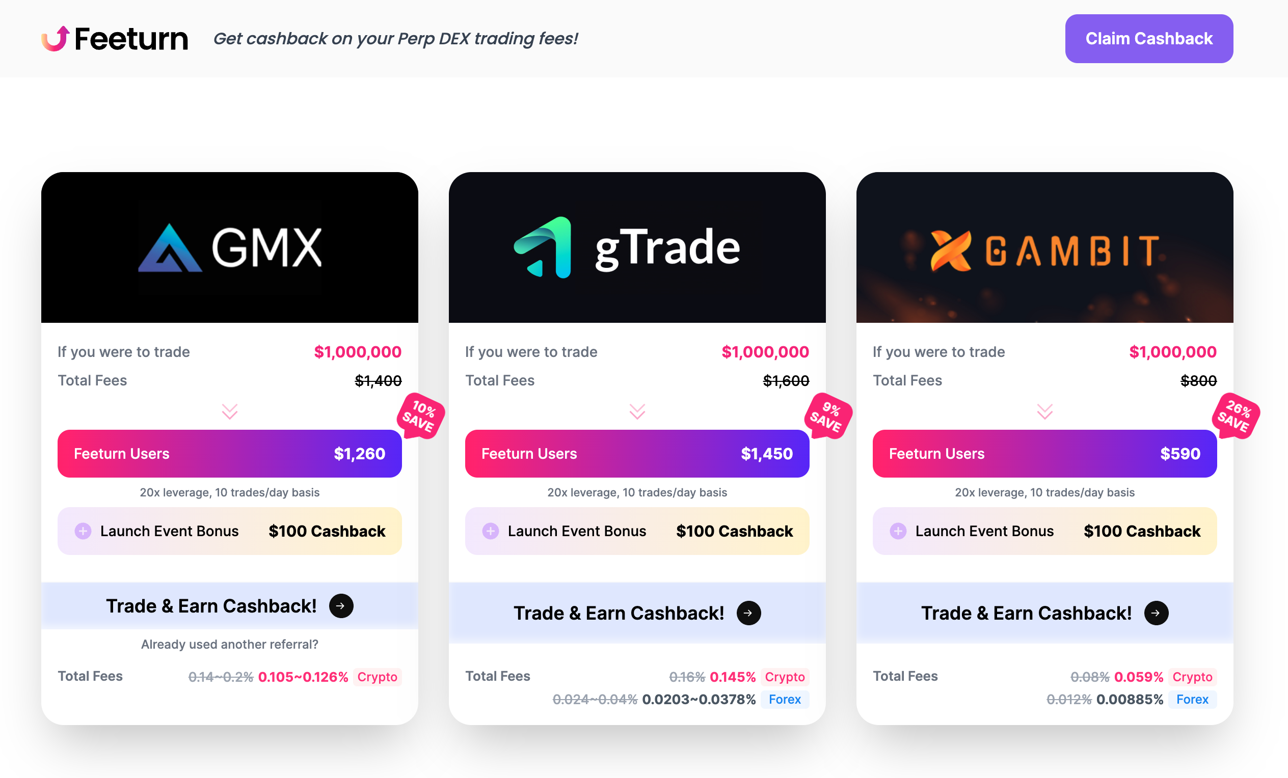 startuptile Feeturn-Get cashback on your Perp DEX trading fees