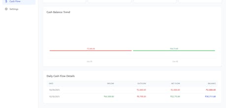 Finn Tracker gallery image