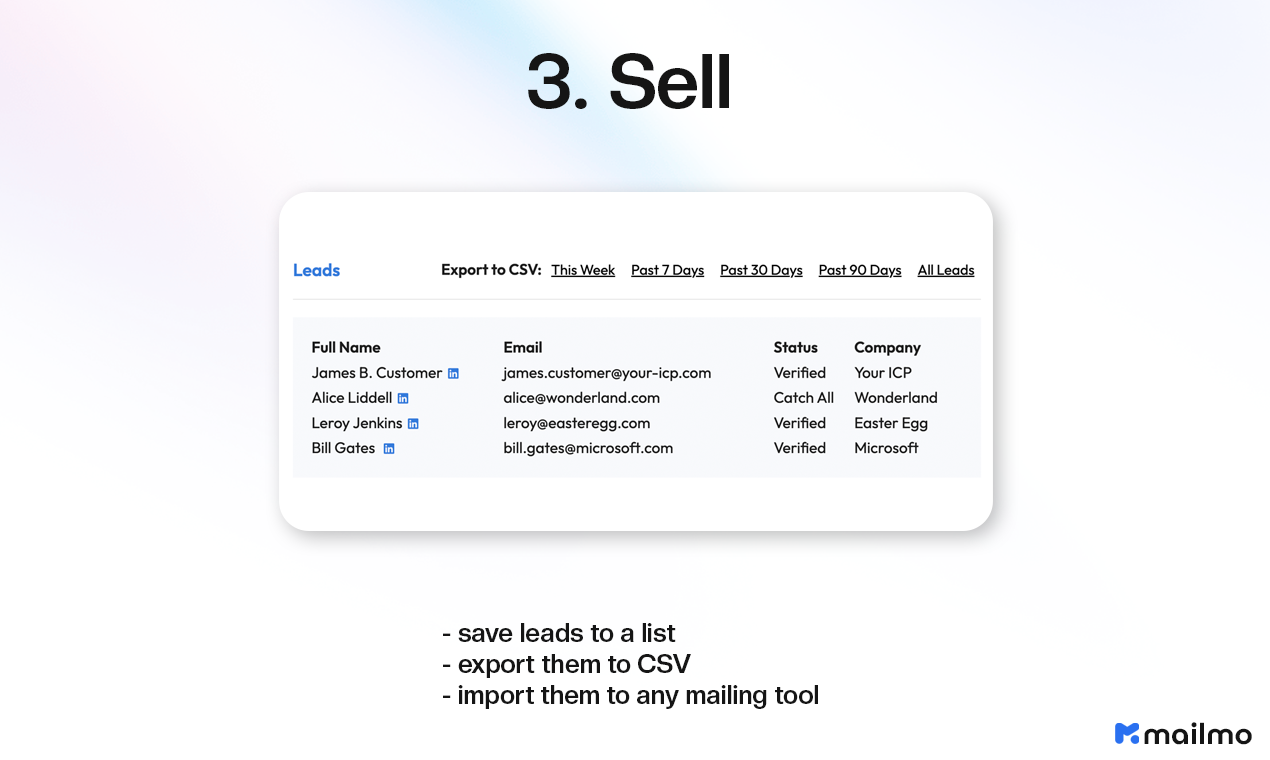 LinkedIn Email Finder của MailMo media 3