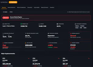Sentimentor.ai gallery image