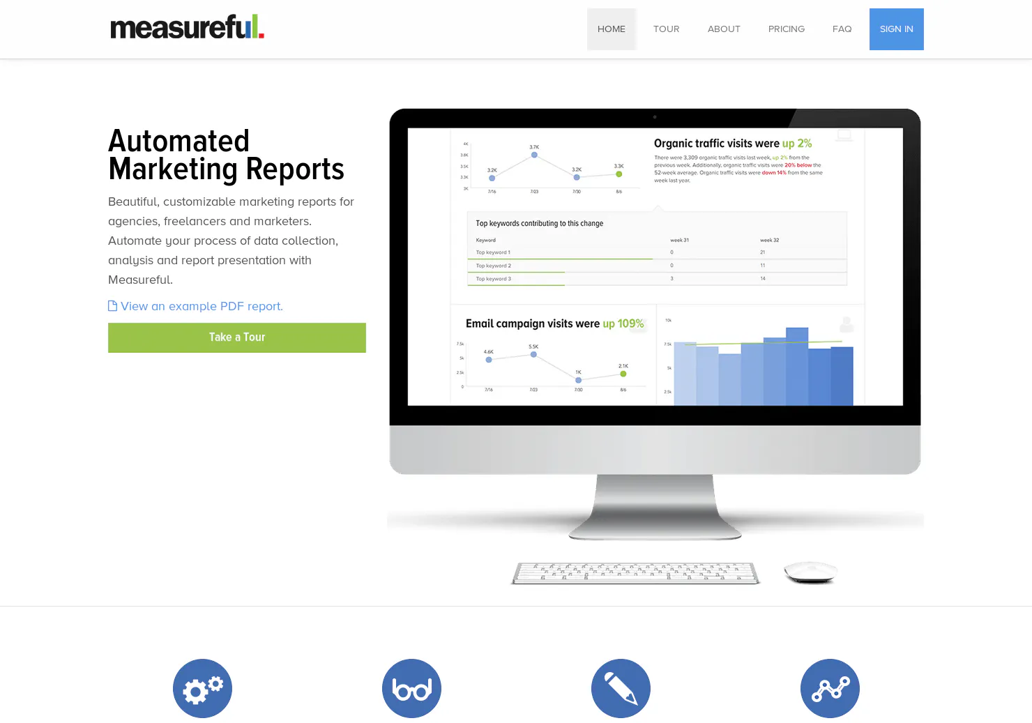 Measureful