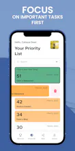 The One Thing - Priority Calculator gallery image