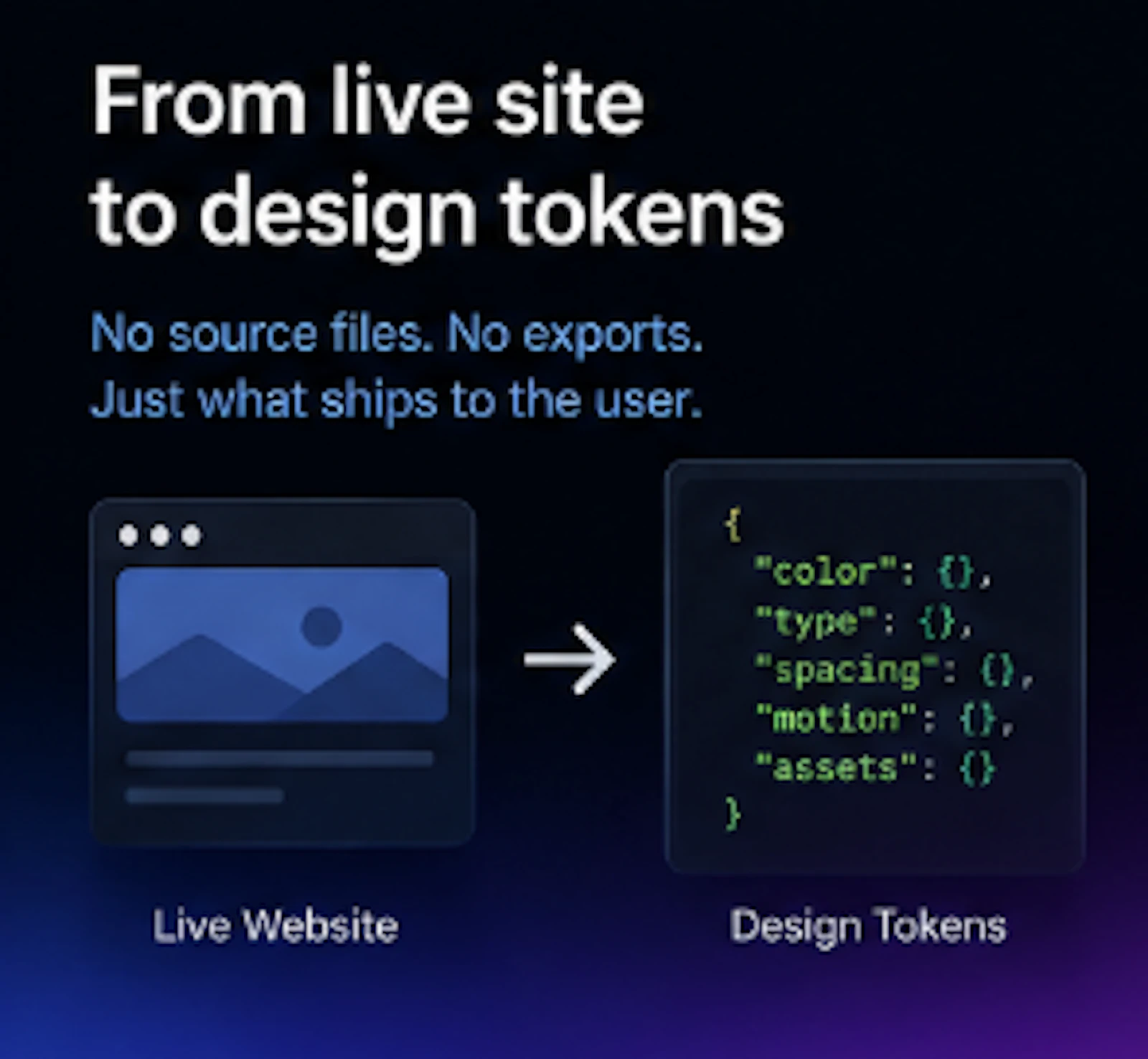 Tokenscout screenshot 2