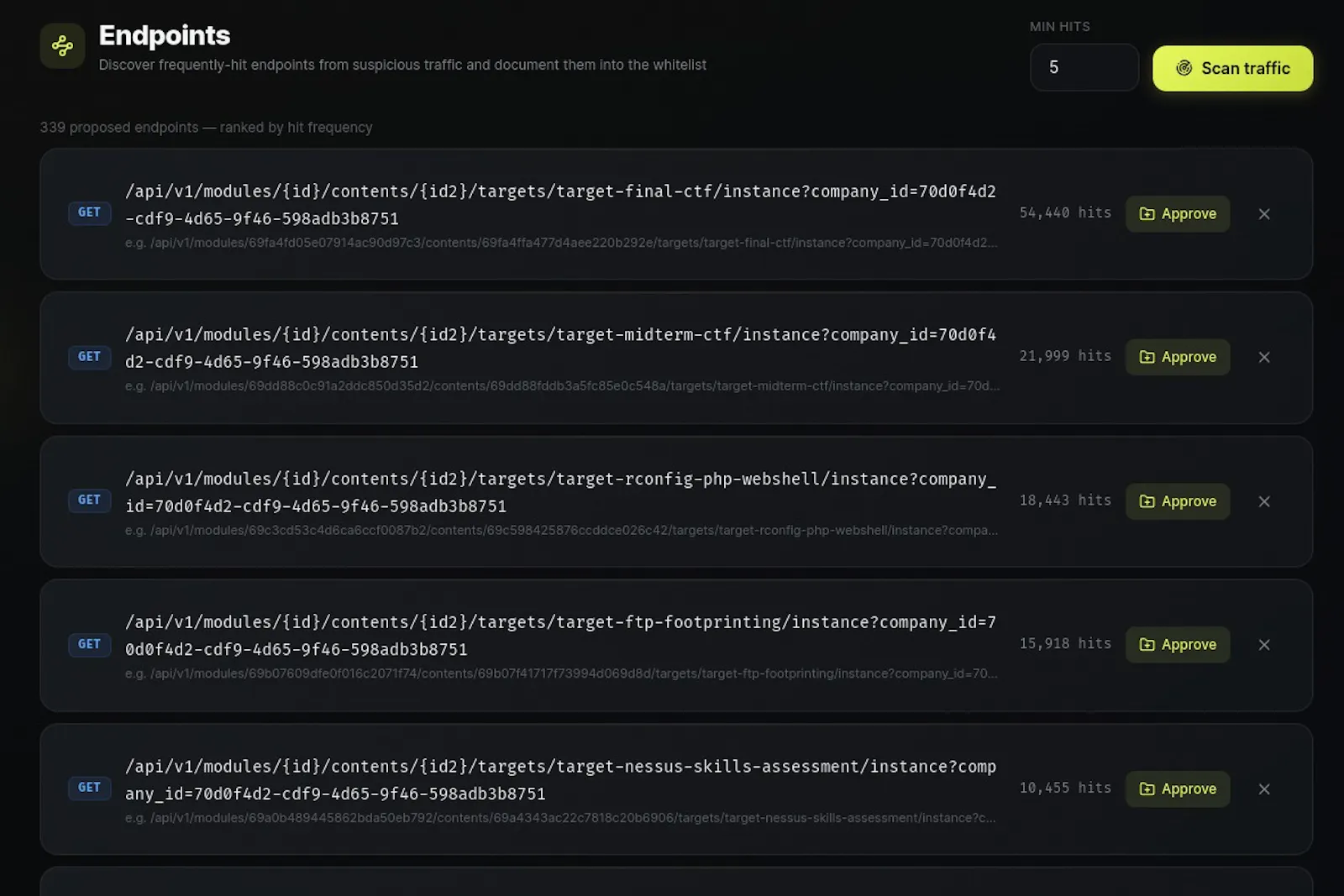 Orca V1.1 Auto API Docs by Frequency screenshot 2