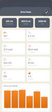 AutoDrive — Automatic Drive Tracking gallery image
