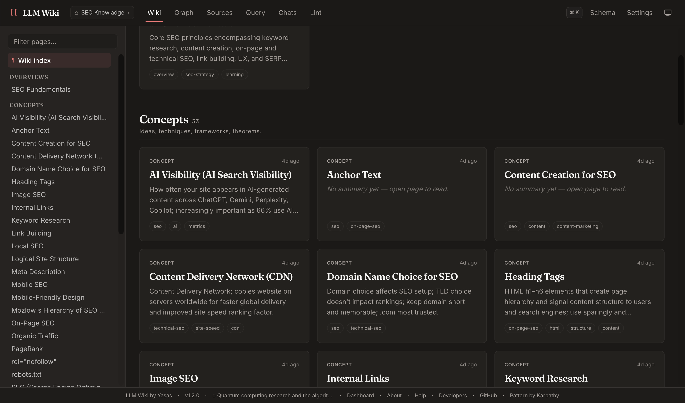 LLM Wiki cc gallery image
