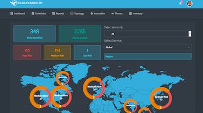 Cloudhawk.io gallery image