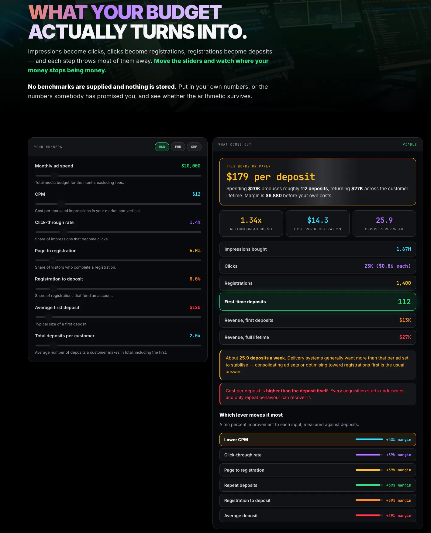 FTD Calculator by Anaxeo gallery image