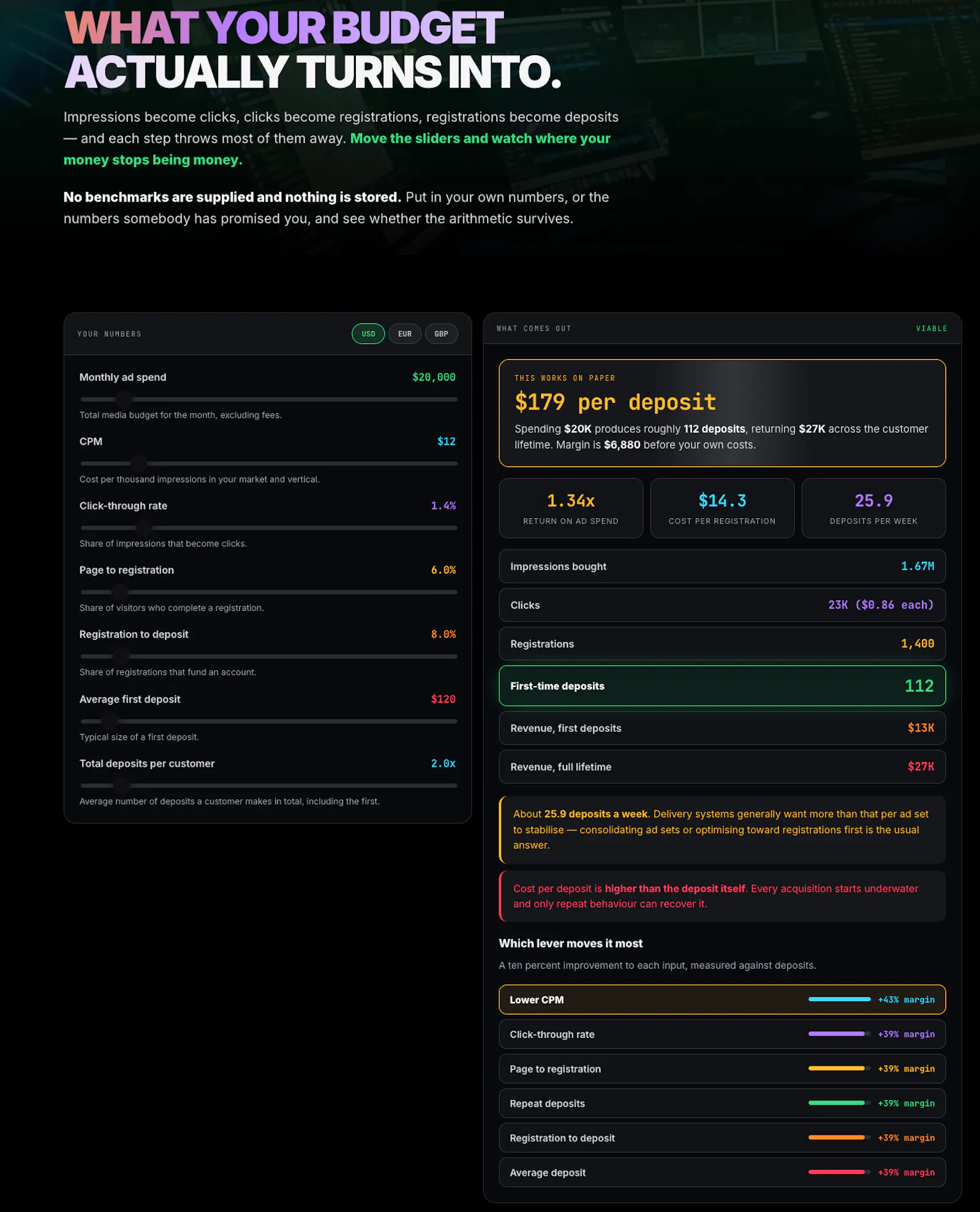 FTD Calculator by Anaxeo screenshot 1