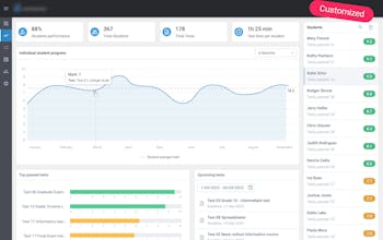 Examarius gallery image