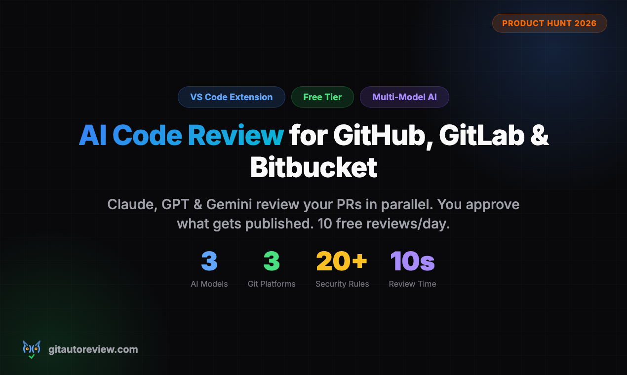 Git AutoReview - Main product screenshot demonstrating key features and user interface