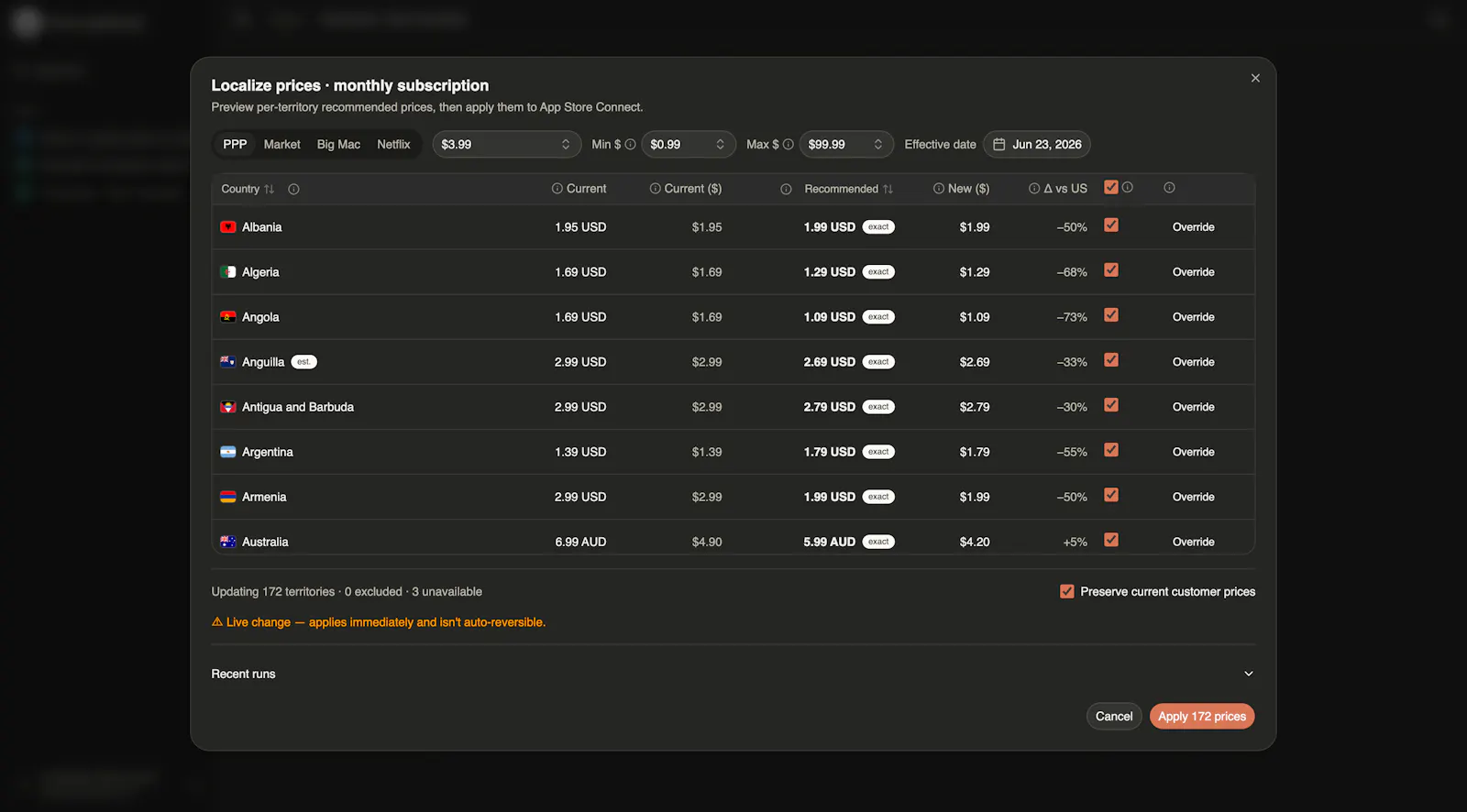 Price optimizer AppStore screenshot 3