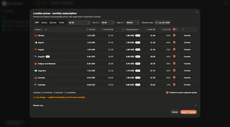 Price optimizer AppStore screenshot 3