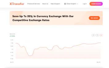 Currency Converter - XTransfer gallery image