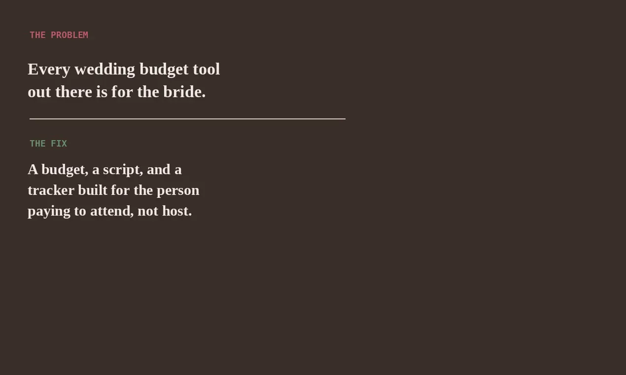 The RSVP — Wedding Guest Toolkit gallery image