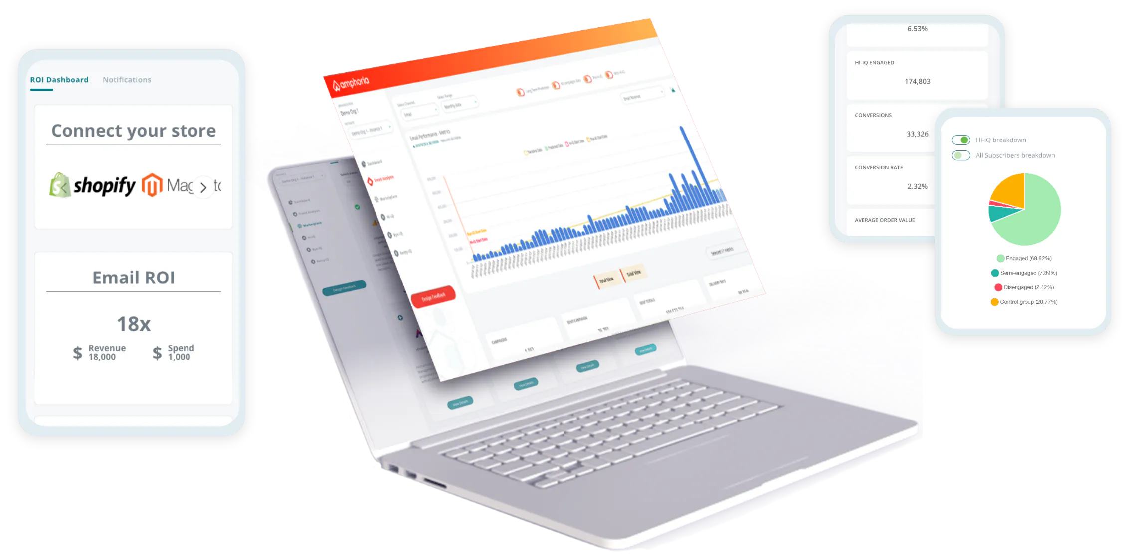 Ematic Analytics