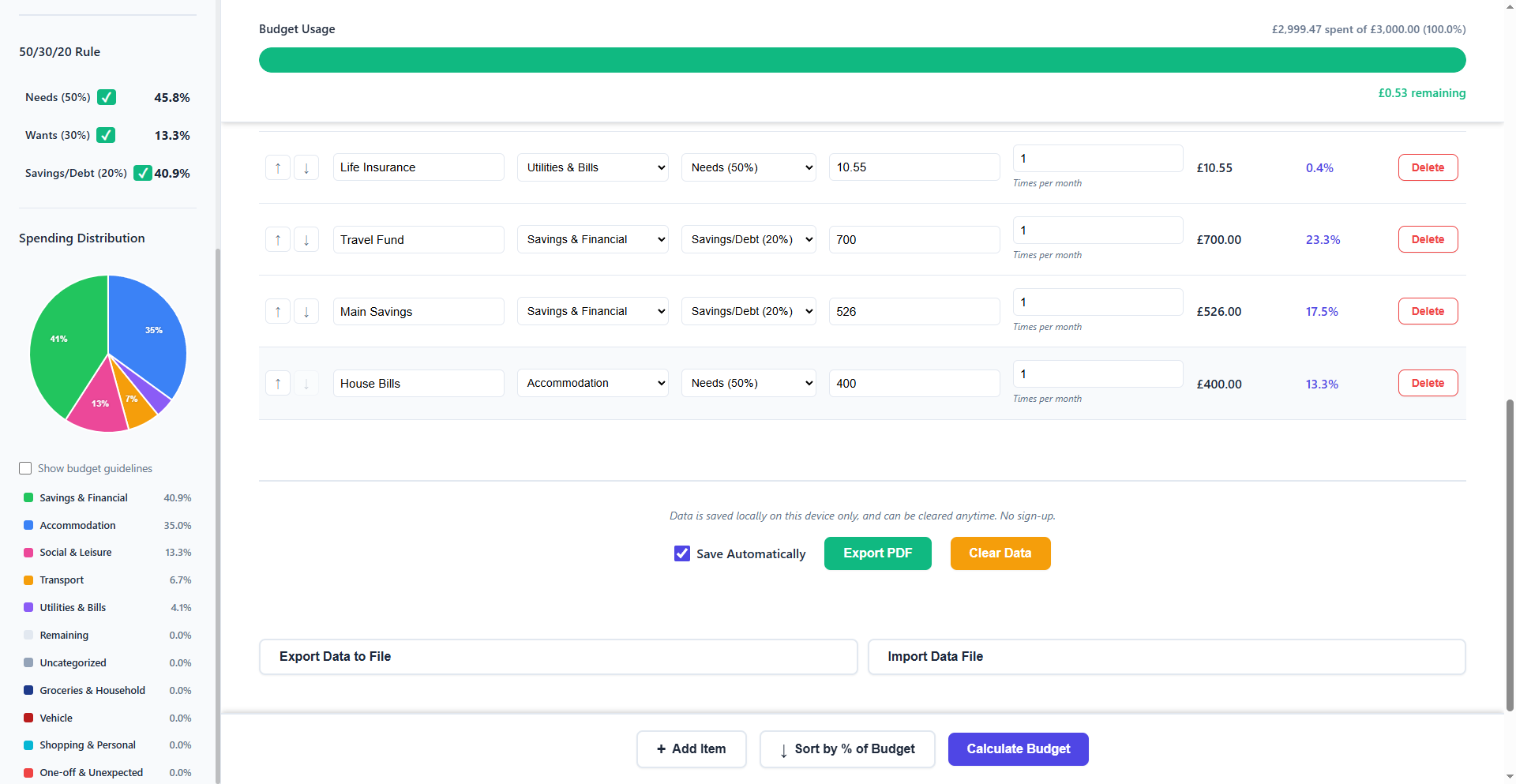 BudgetAtlas gallery image