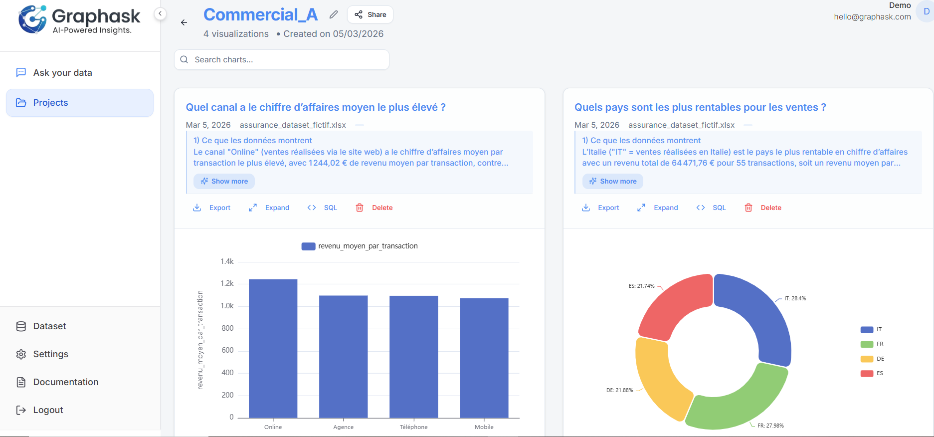 Hi Group gallery image