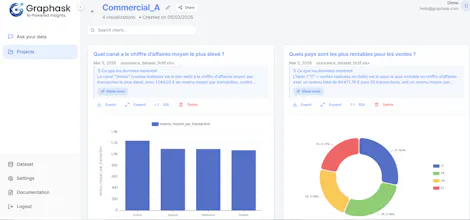 Hi Group gallery image