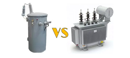 Easybom gallery image