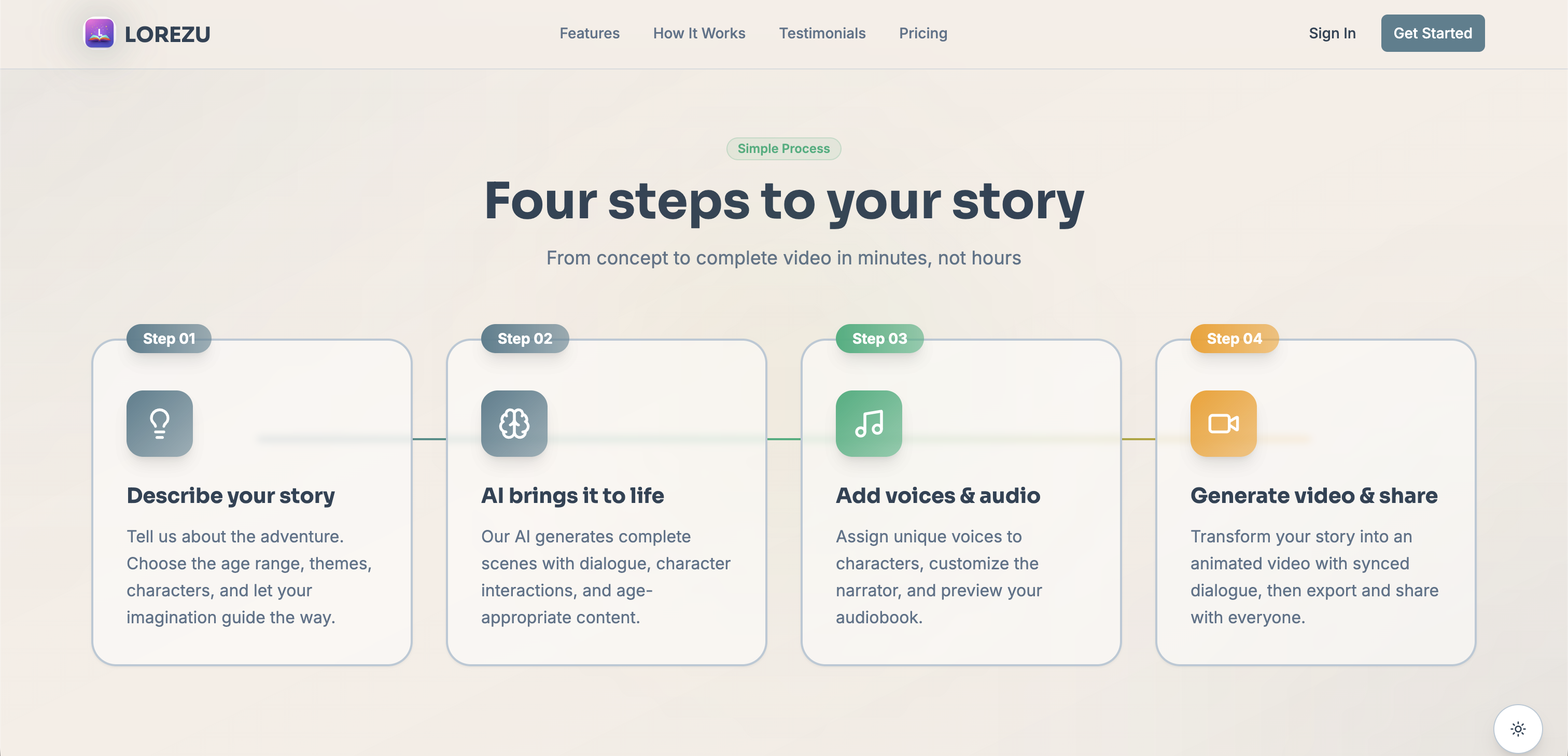 Lorezu - Screenshot 3 showing product features and functionality