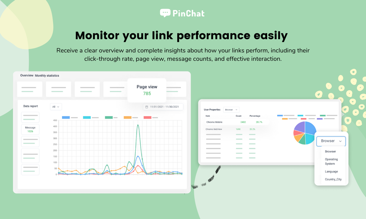 PinChat gallery image