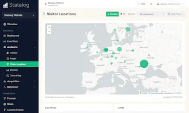 Statalog gallery image