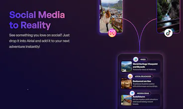 Airial Travel gallery image