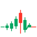 Candlepulse