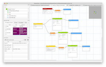 RequestFlow gallery image